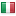 avablog.ir server is located in Italy